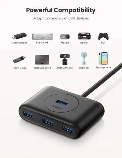 UGREEN Hub dati USB 3.0 4-in-1