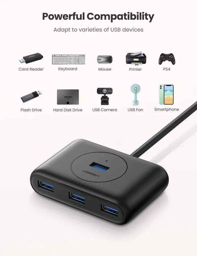 UGREEN Hub dati USB 3.0 4-in-1
