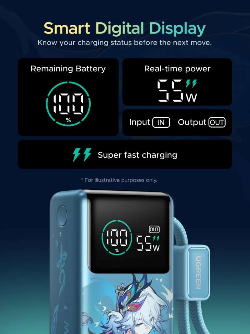 UGREEN x Honkai: Star Rail 10 000 mAh 45 W Power Bank