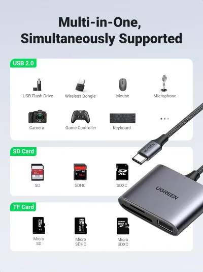 UGREEN 3-in-1 USB C SD-kaartlezer