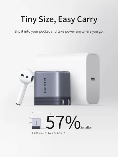 UGREEN Nexode Air USB-C Charger (45W, GaN, Foldable Plug)