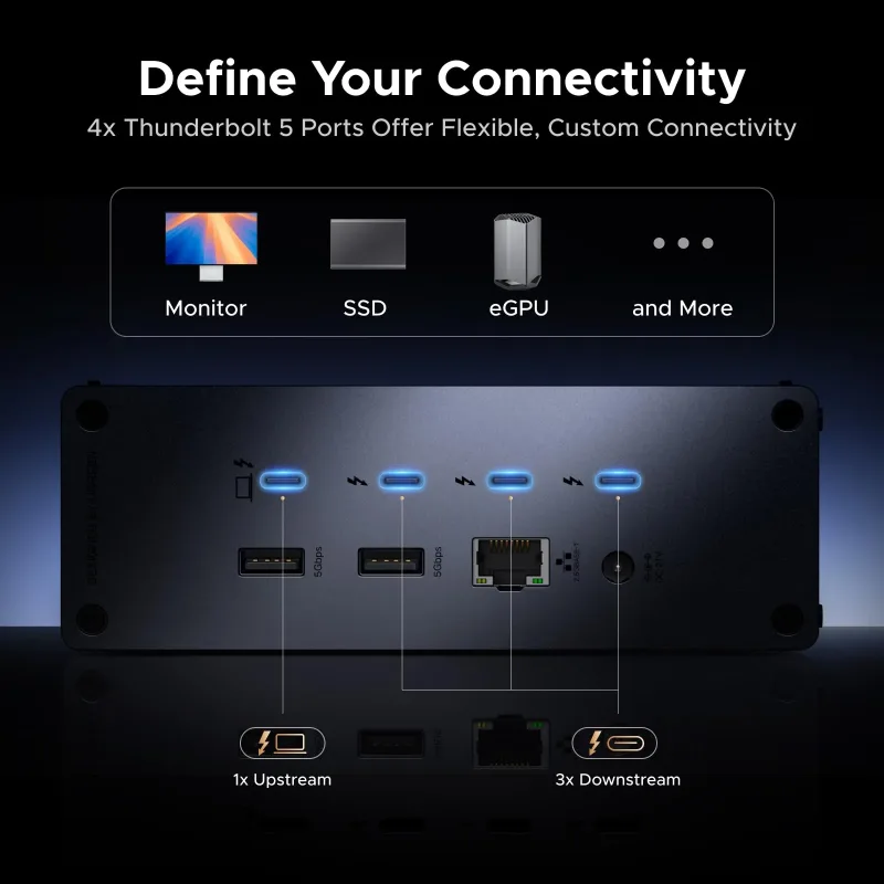 UGREEN Revodok Max Thunderbolt 5 Docking Station