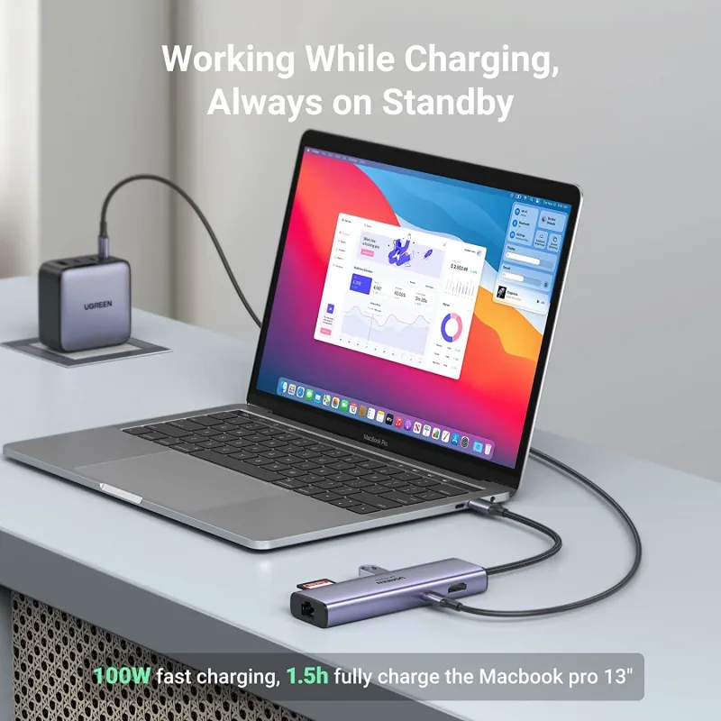 UGREEN 7-i-1 USB-C-hubb med 4K HDMI