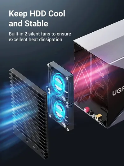UGREEN 5 Bay USB-C zu SATA HDD SSD RAID Gehäuse