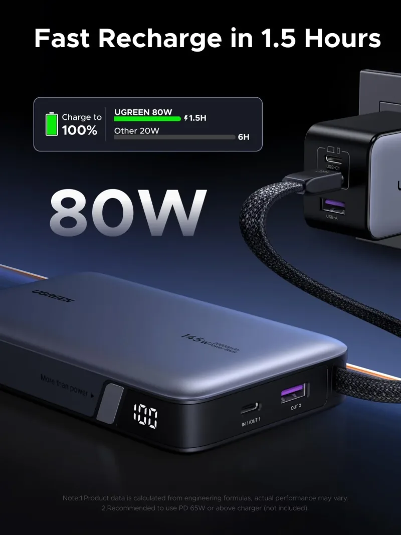 UGREEN Nexode Power Bank 20000mAh 145W med indbygget USB-C-kabel