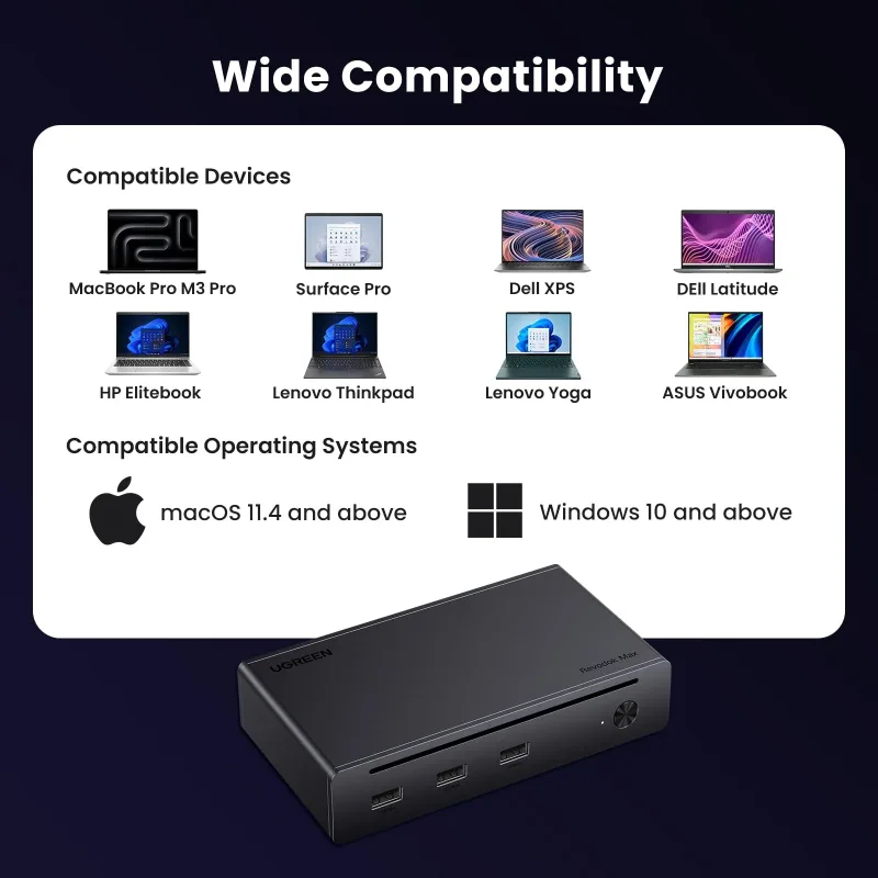UGREEN Revodok Max 8-in-1 Stacja dokująca Thunderbolt 4