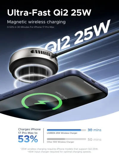 UGREEN MagFlow Pro Qi2 25W Pengisi Daya Magnetik dengan Pendingin