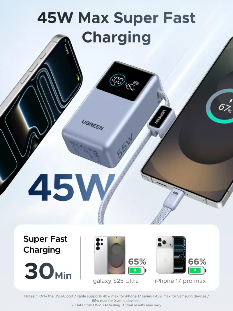 UGREEN Nexode Pro 보조배터리 10000mAh 45W 내장 케이블