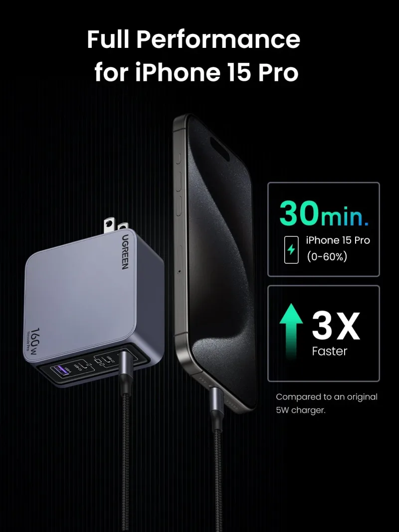 UGREEN Nexode Pro ładowarka 160W 4-portowa