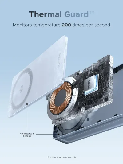 UGREEN MagFlow 2-in-1 자기 무선 충전기 25W (MagSafe 호환)