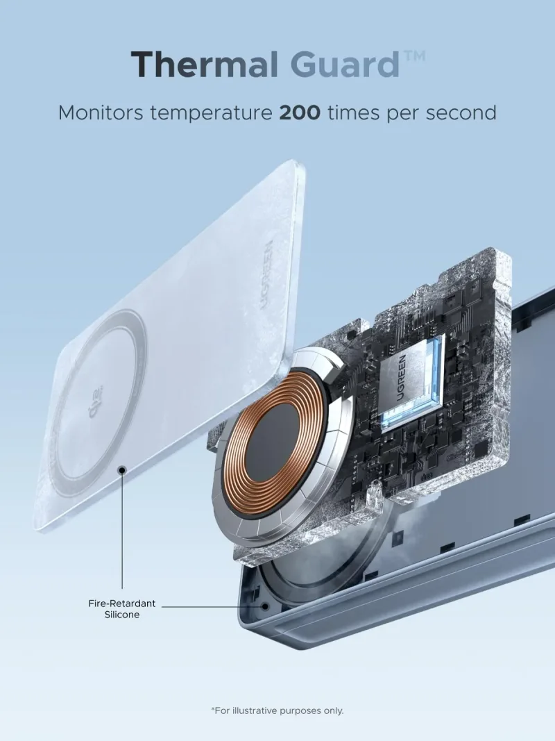 UGREEN MagFlow 2-in-1 자기 무선 충전기 25W (MagSafe 호환)
