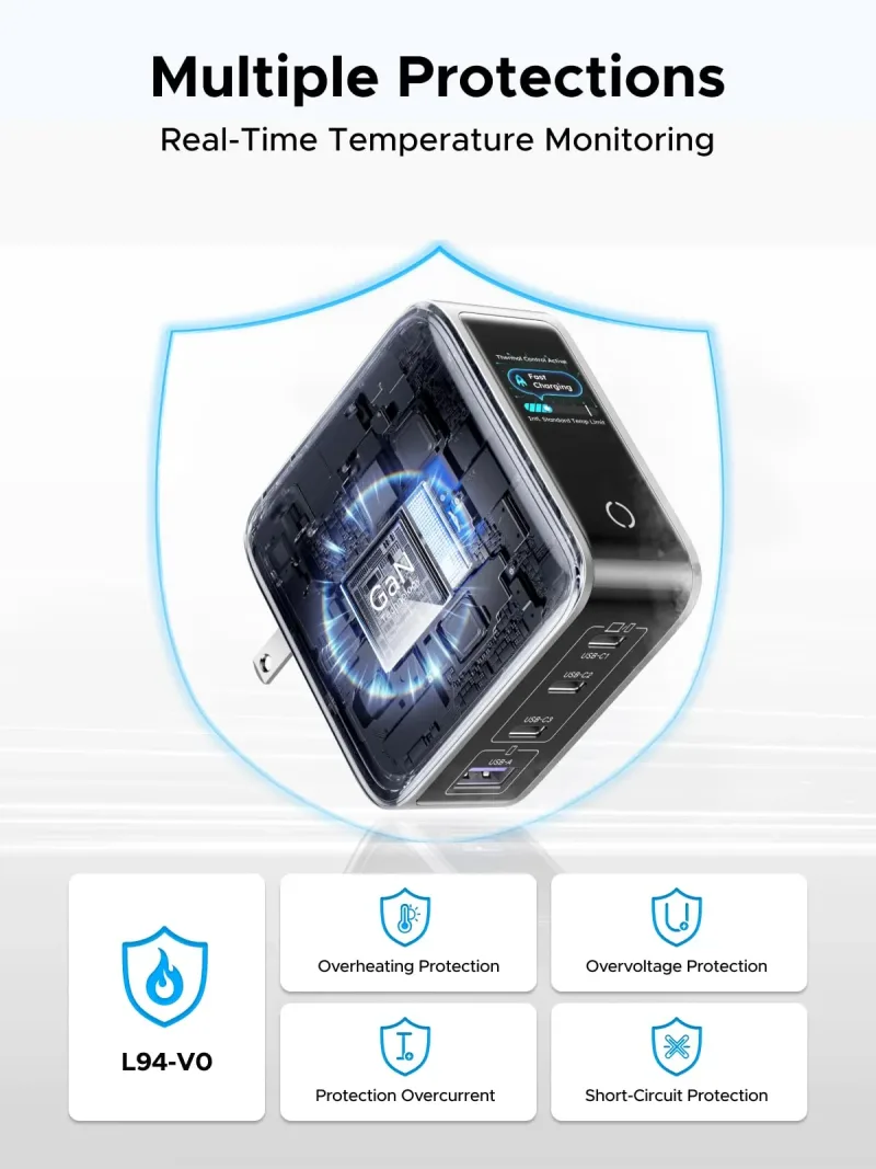 UGREEN Nexode Pro 100W 4-Port GaN Ladegerät mit Smart Display