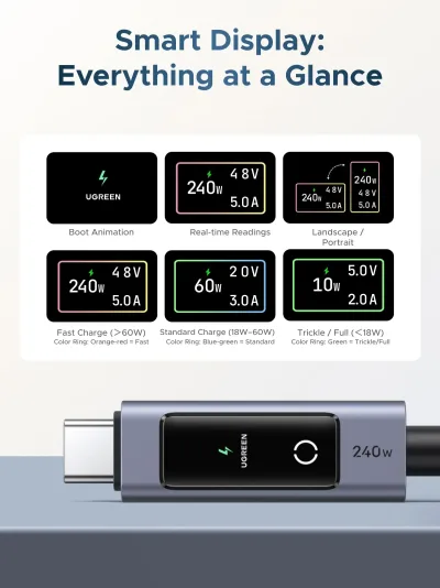 Cable USB-C UGREEN Nexode 240W con pantalla digital