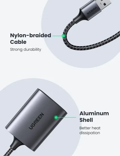 UGREEN 2-i-1 USB SD-kortlæser