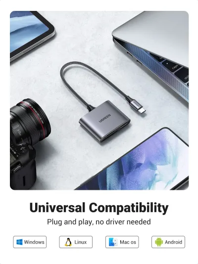 UGREEN 3-in-1 USB C SD-kaartlezer