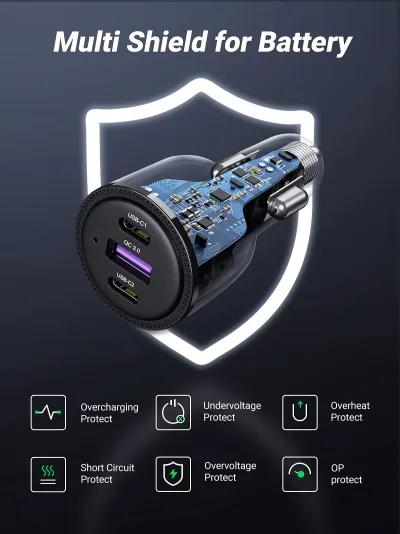 UGREEN Pengisi Daya Mobil USB C 69W