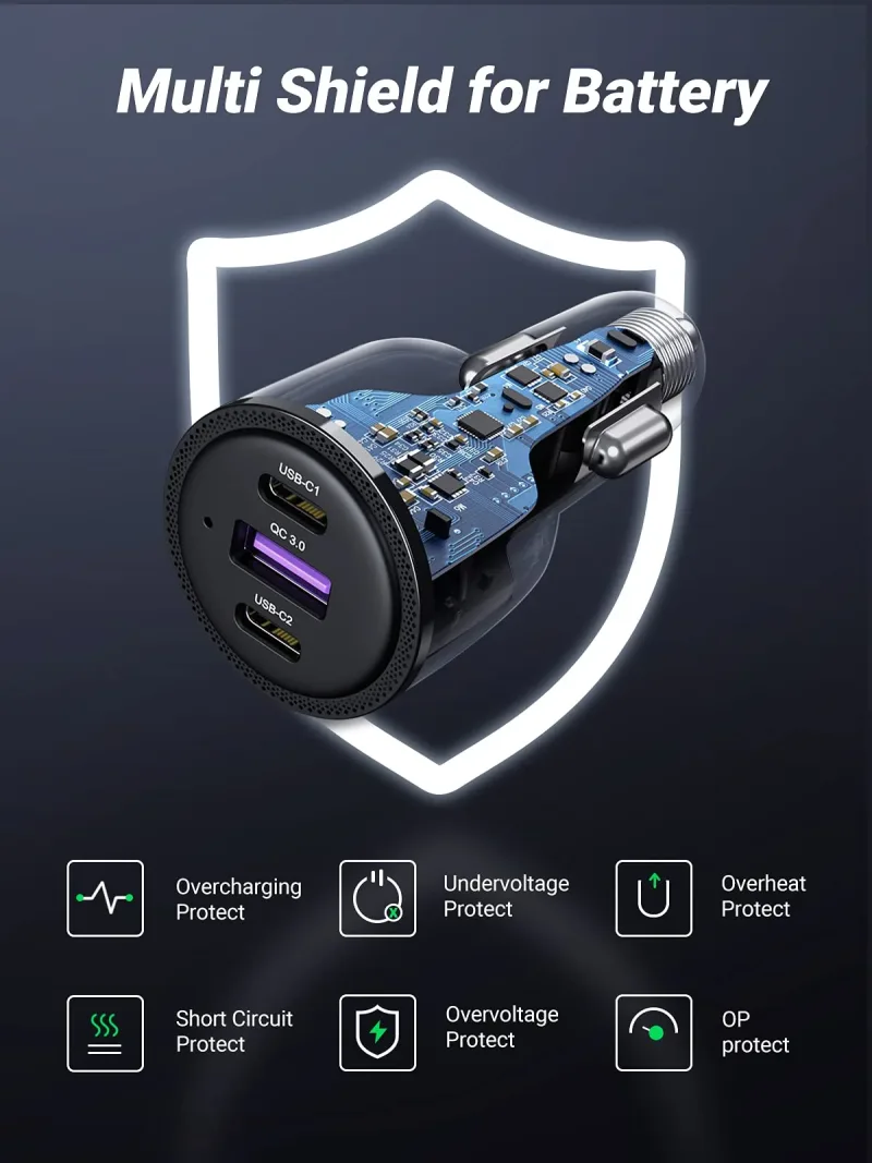 UGREEN Pengisi Daya Mobil USB C 69W