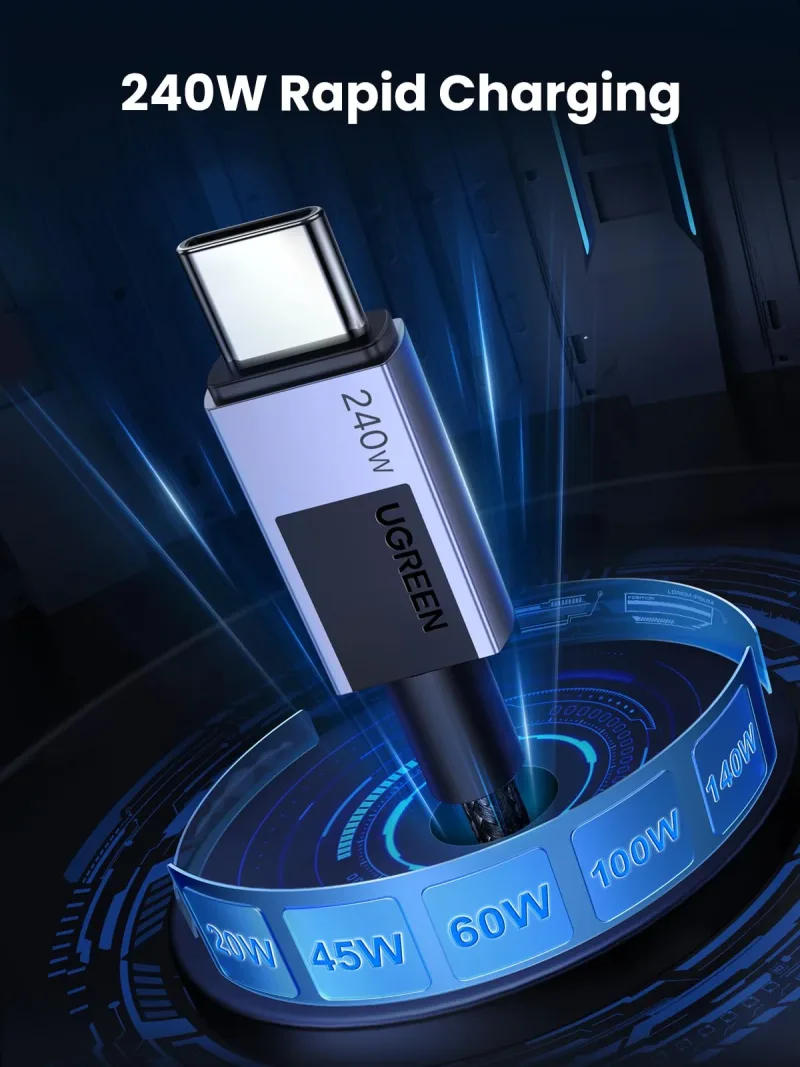 Câble USB C vers USB C UGREEN, câble USB C 240W charge rapide, câble de chargeur USB C Type C compatible avec MacBook Pro/Air, iPhone 16/16 Pro/16 Pro Max/15, Galaxy S24/S23, iPad Pro/Air/Mini 6, 2 m
