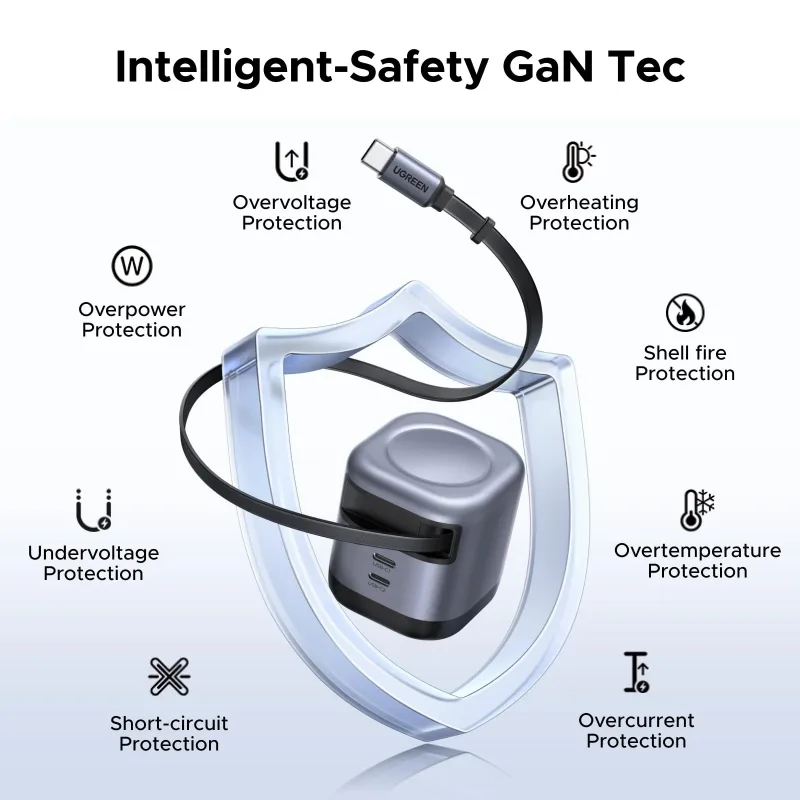 UGREEN Nexode 45W 2-Port Charger with Retractable Cable