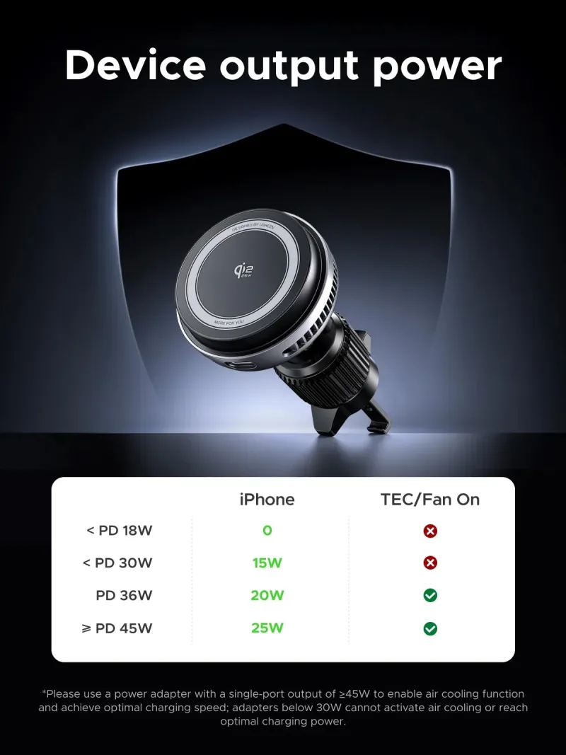 UGREEN MagFlow Pro Qi2 25W magneettinen autolaturi jäähdytyksellä