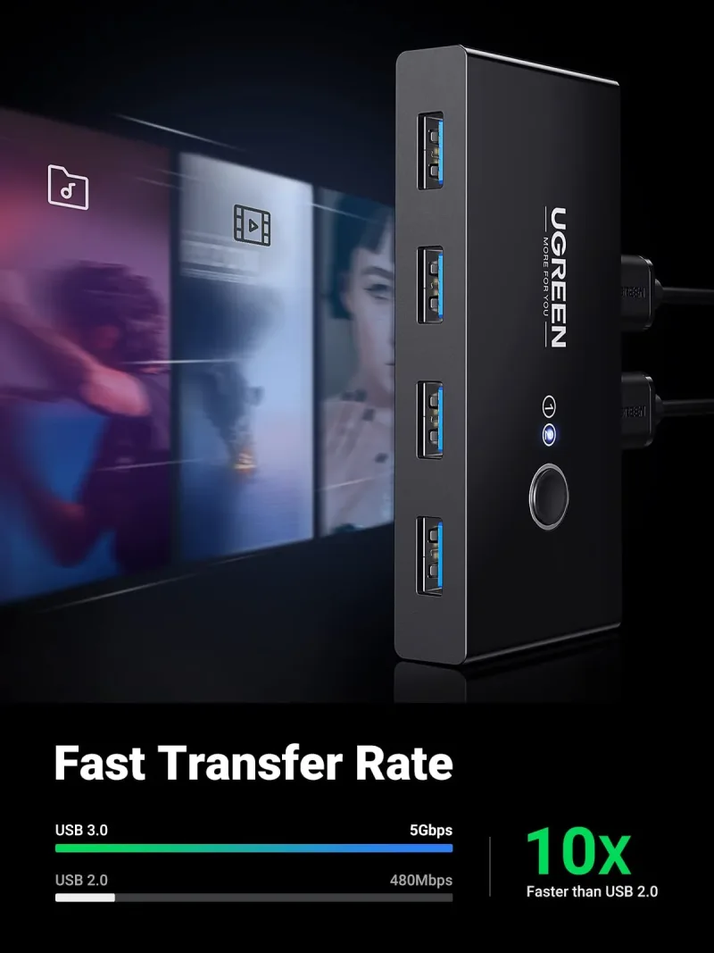 UGREEN USB 3.0 Switch 4-Port Dengan 2 Pack Kabel USB Male