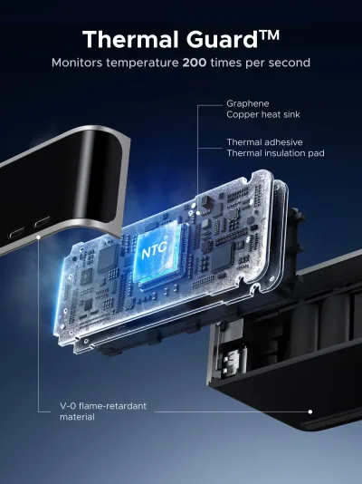 UGREEN Nexode Pro 300W 8-Port GaN Desktop-Ladegerät