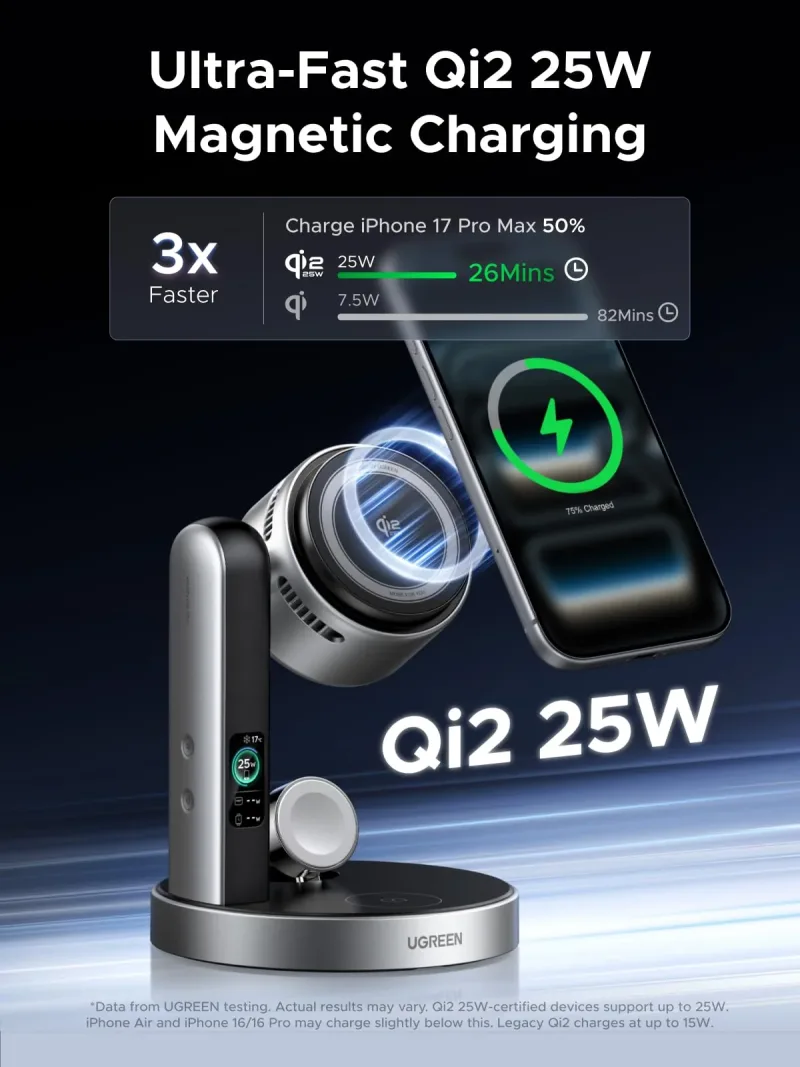 UGREEN MagFlow Pro Qi2 25W 3-i-1 trådløs oplader