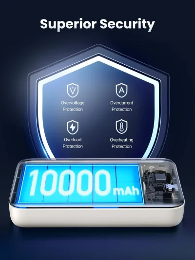 UGREEN 磁吸無線行動電源 10000mAh 20W