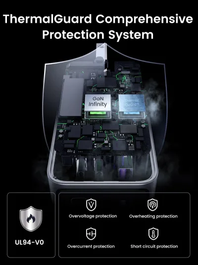 UGREEN Nexode Pro 100W 3 埠充電器