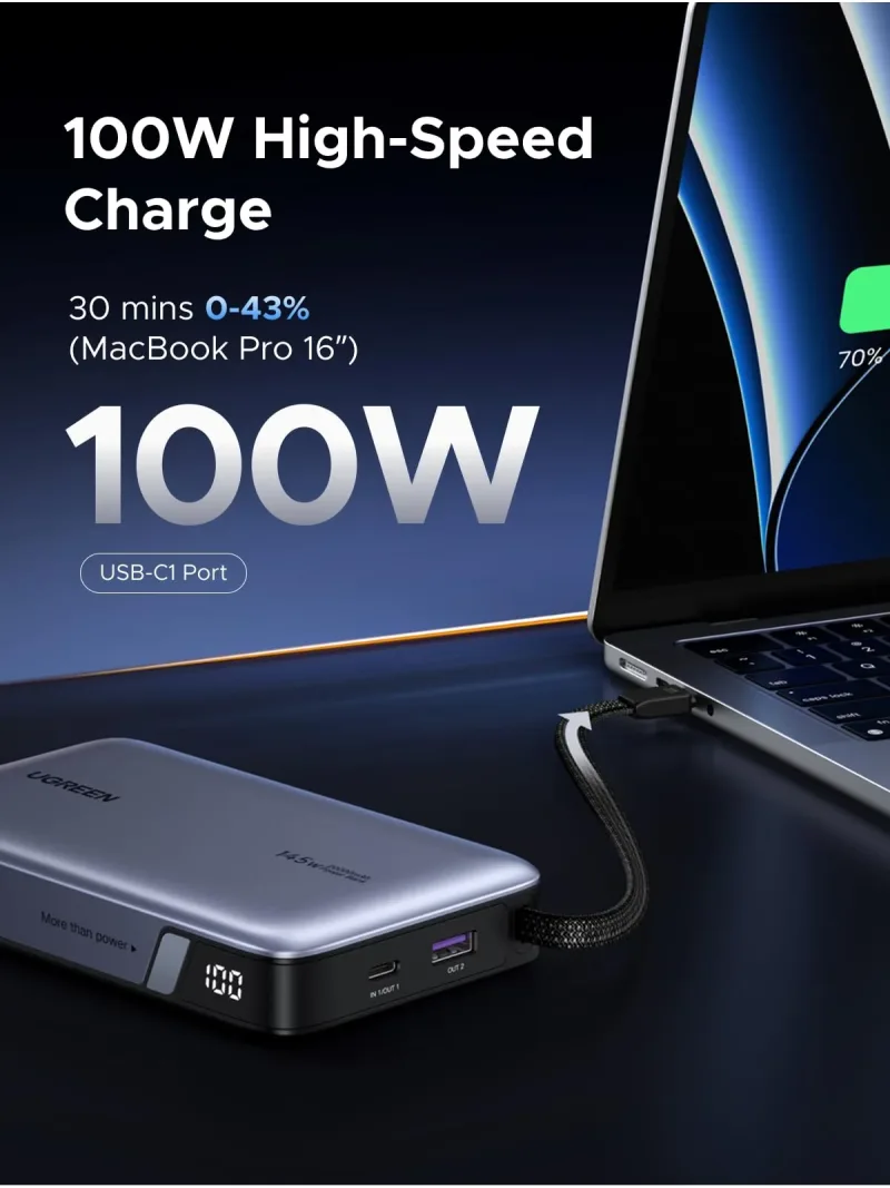 UGREEN Nexode Power Bank 20000mAh 145W med indbygget USB-C-kabel
