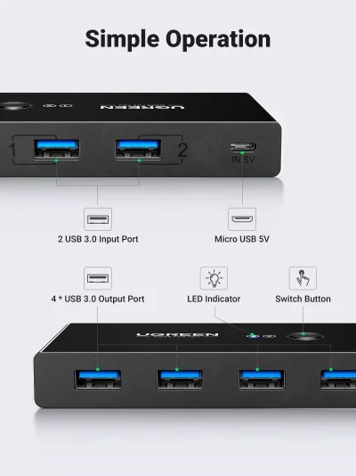 UGREEN USB 3.0 Switch 4-Port Dengan 2 Pack Kabel USB Male