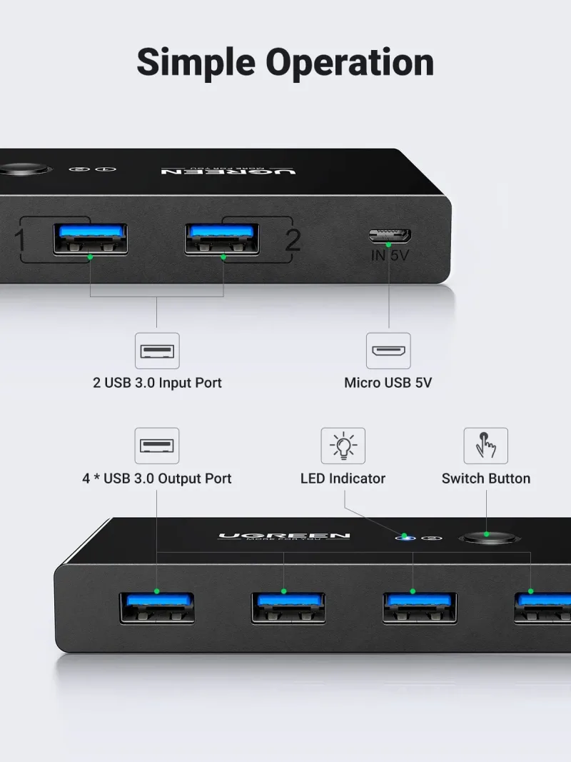 UGREEN USB 3.0 Switch 4-Port Dengan 2 Pack Kabel USB Male