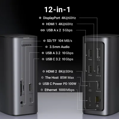 UGREEN Revodok Pro 12-in-1 Docking Station with 8K HDMI