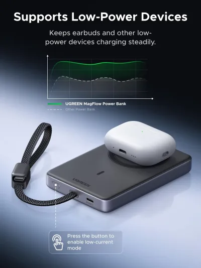 UGREEN MagFlow Pro 10000mAh Qi2 25W Magnetic Power Bank with Liquid Cooling