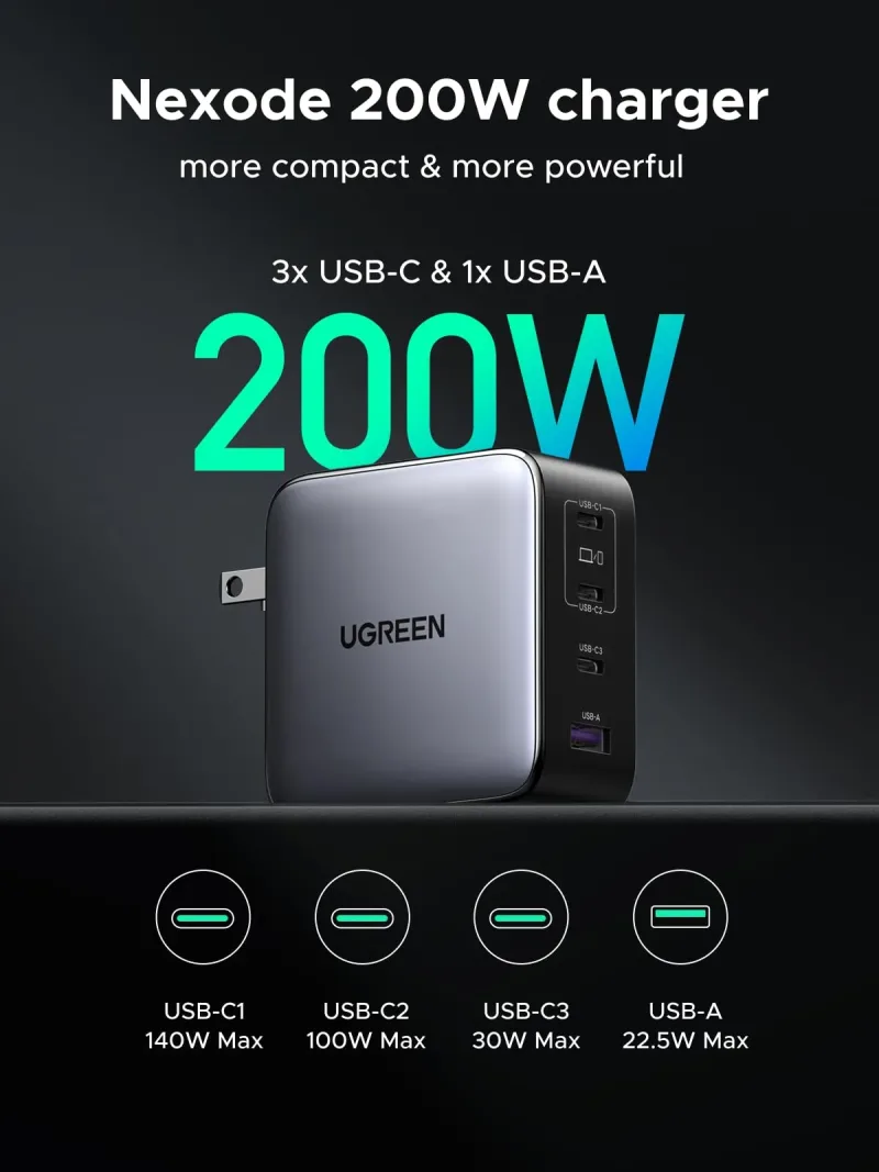 UGREEN 200 W 4-portars laptopladdare