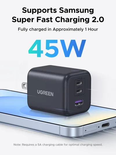 Cargador mini UGREEN de 45W y 3 puertos
