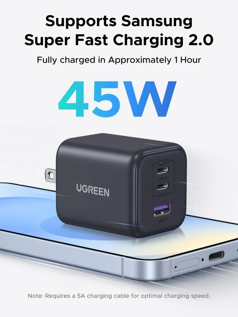 Cargador mini UGREEN de 45W y 3 puertos