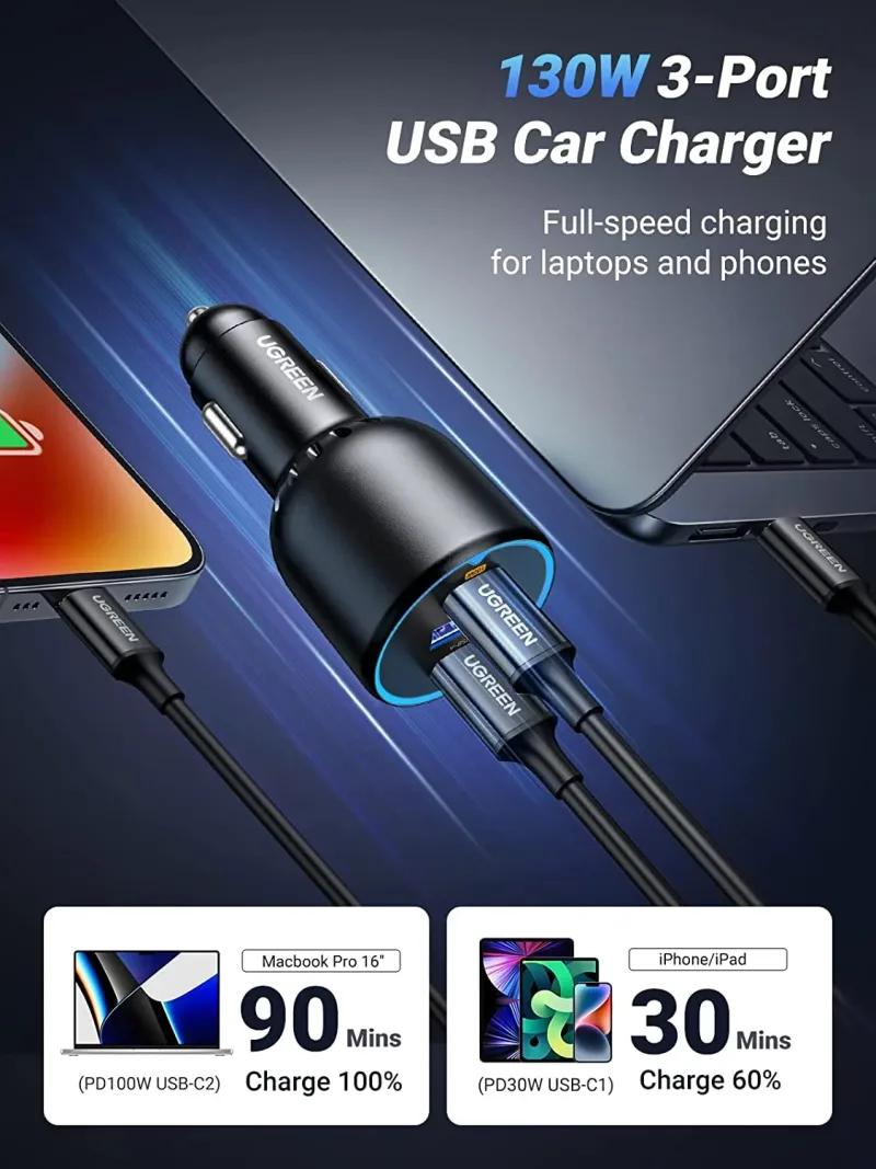 UGREEN 130W USB-C Car Charger