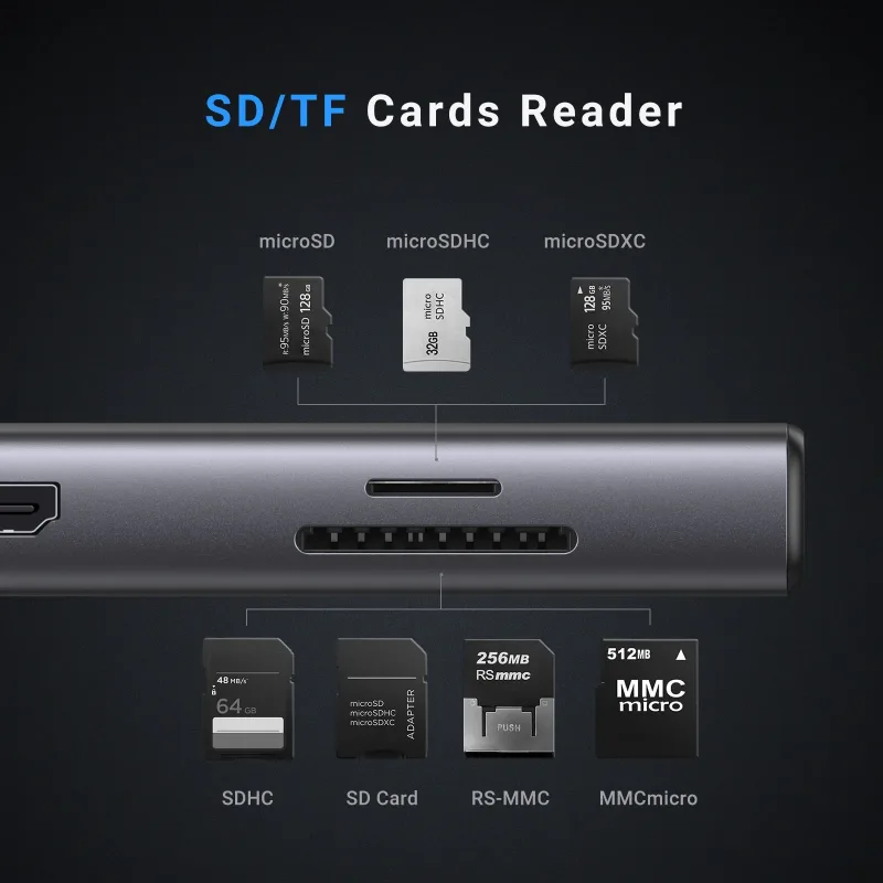 Hub USB-C 9 w 1 UGREEN Revodok Pro