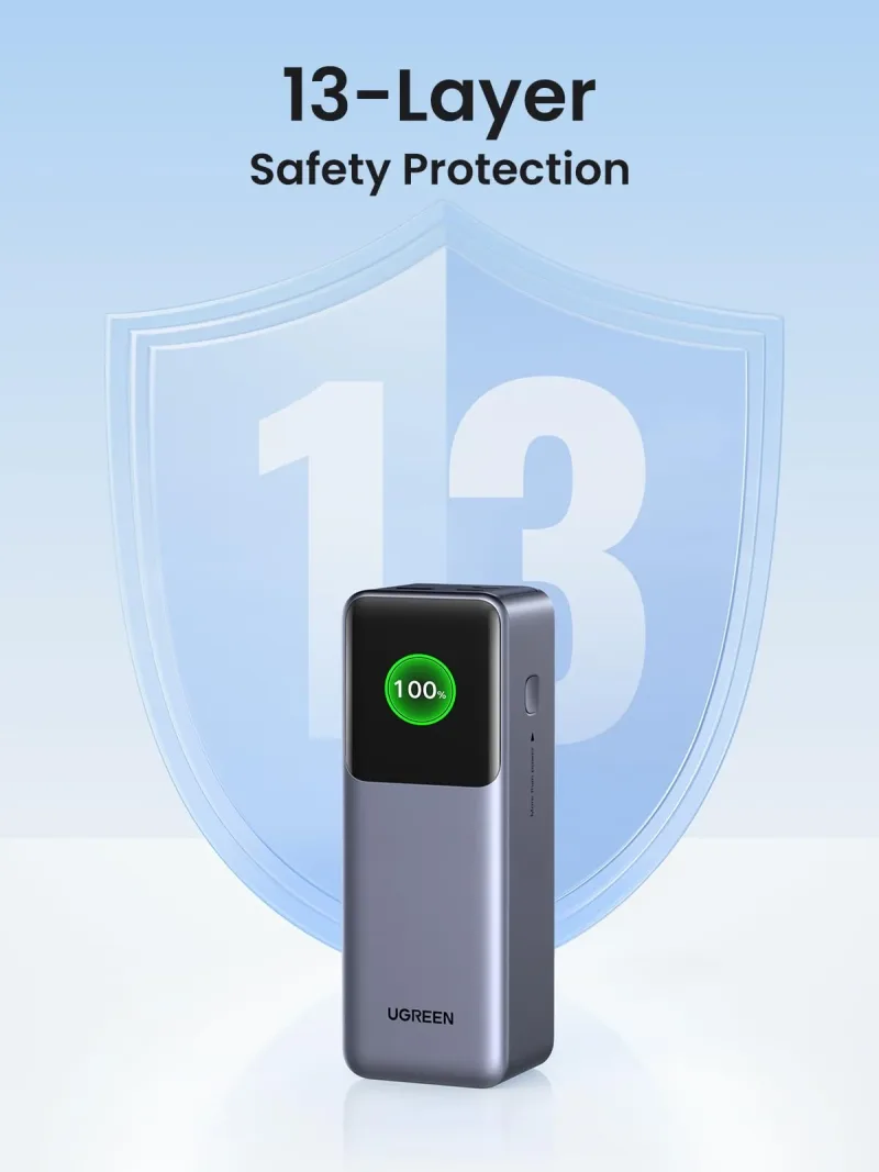 UGREEN Nexode Powerbank 25000mAh 200W met slim digitaal display