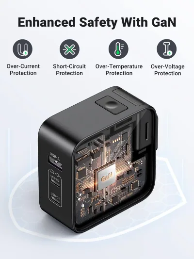 UGREEN Nexode 65W 3-port rejseoplader med US/UK/EU-stik