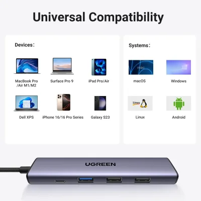 UGREEN 5-in-1 USB-C 허브