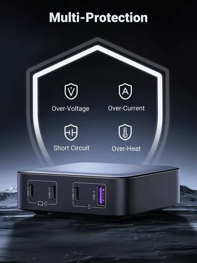 UGREEN 100W Desktop-Ladegerät