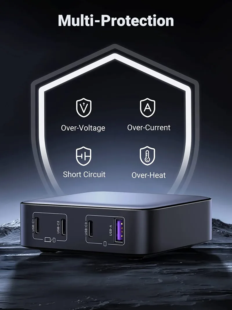 UGREEN 100W Desktop-Ladegerät