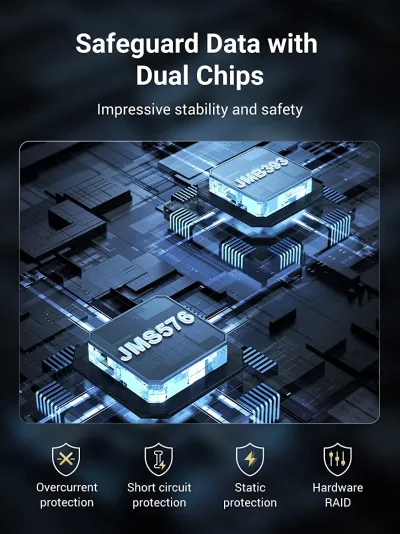 UGREEN 5 Bay USB-C zu SATA HDD SSD RAID Gehäuse