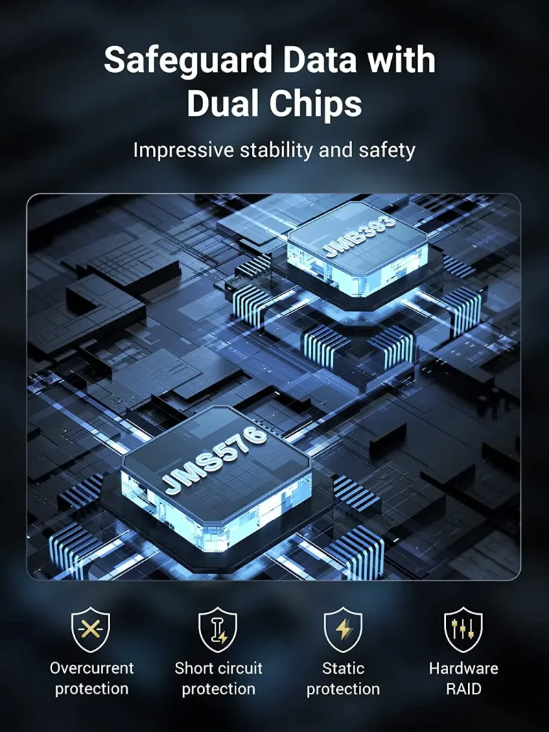 UGREEN 5 Bay USB-C zu SATA HDD SSD RAID Gehäuse
