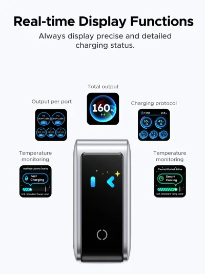UGREEN Nexode Pro 160W 5포트 USB-C 충전기