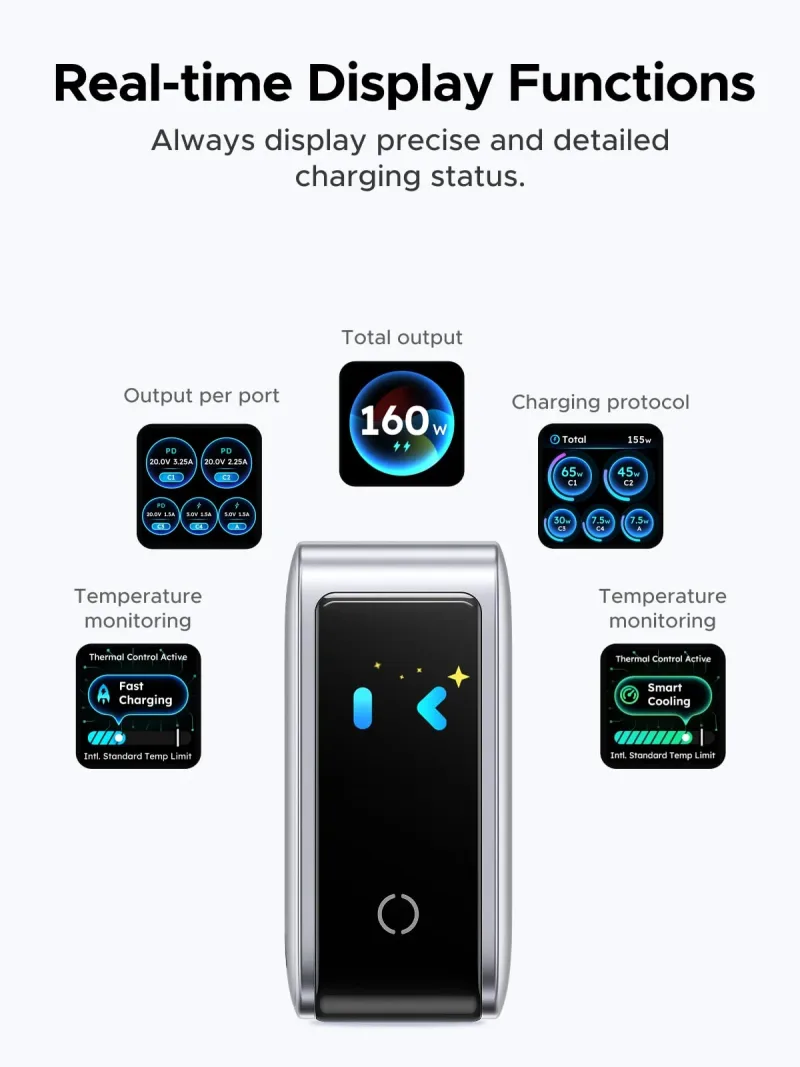 UGREEN Nexode Pro 160W 5포트 USB-C 충전기