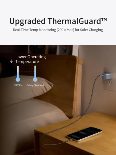 UGREEN Nexode Air USB-C Charger (45W, GaN, Foldable Plug)