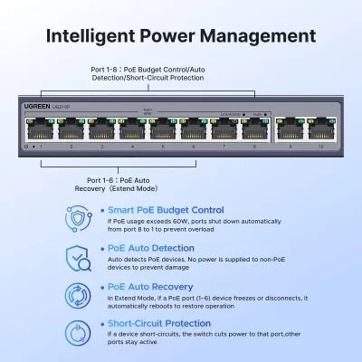UGREEN Ethernet-switch, 10-port PoE-switch, 8 PoE+@60W og 2 Gigabit Uplink, Plug & Play, Auto/VLAN/Extend-tilstand, robust metal, netværkssplitter-hub til skrivebord eller vægmontering til overvågningskamera, IP-telefon